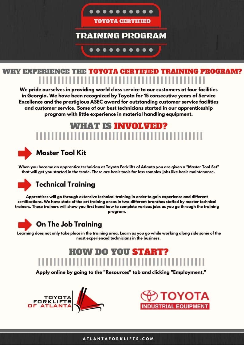 Toyota Certified Training Program